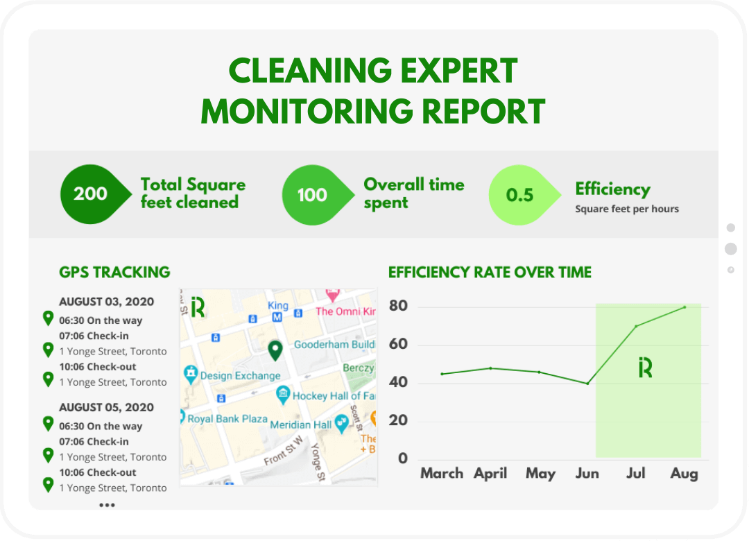 Expert_Monitoring