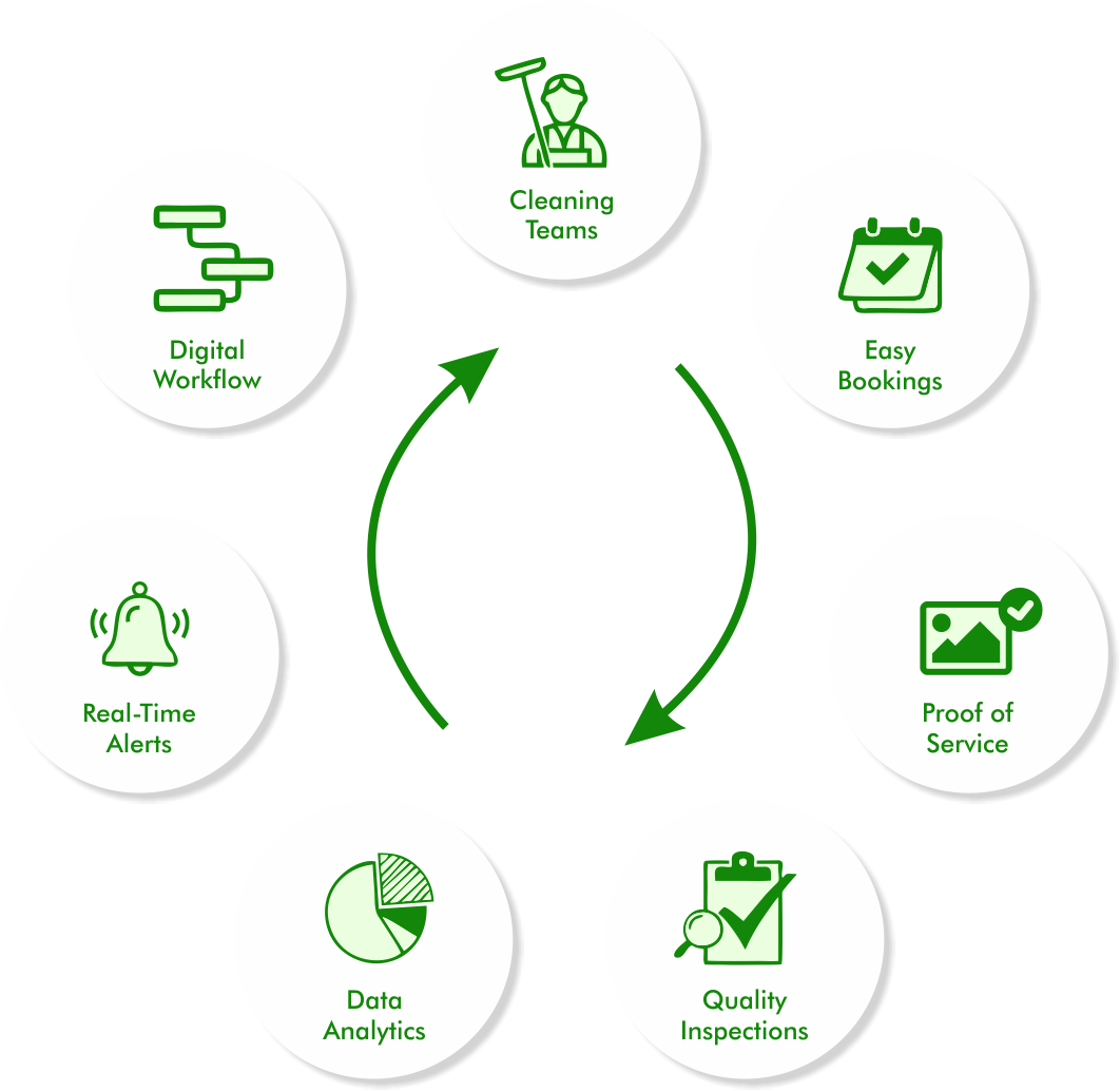 digital workflow-5